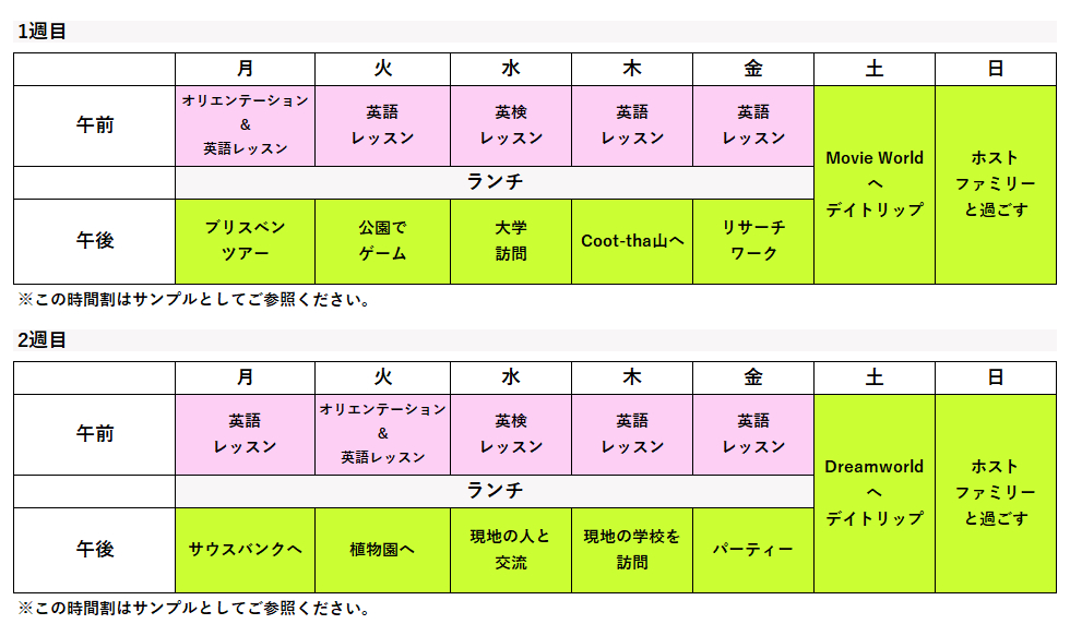 ブリスベン中高生向けの春休みキャンプサンプル