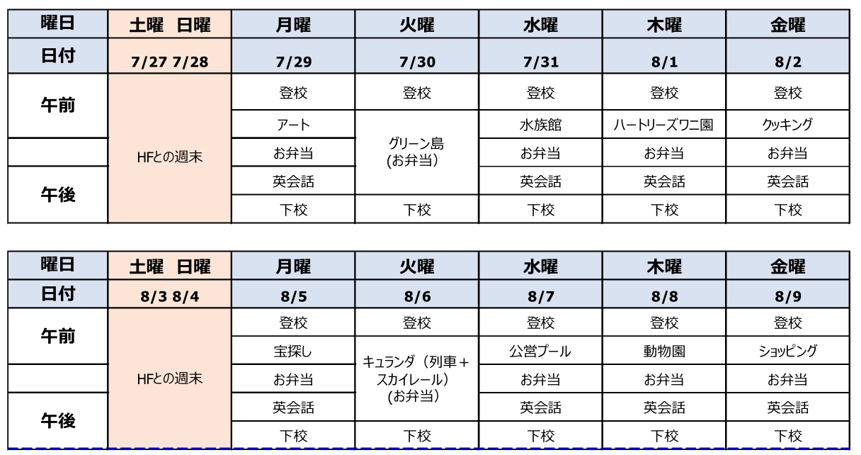 ケアンズ中高生向けの春休みキャンプサンプル