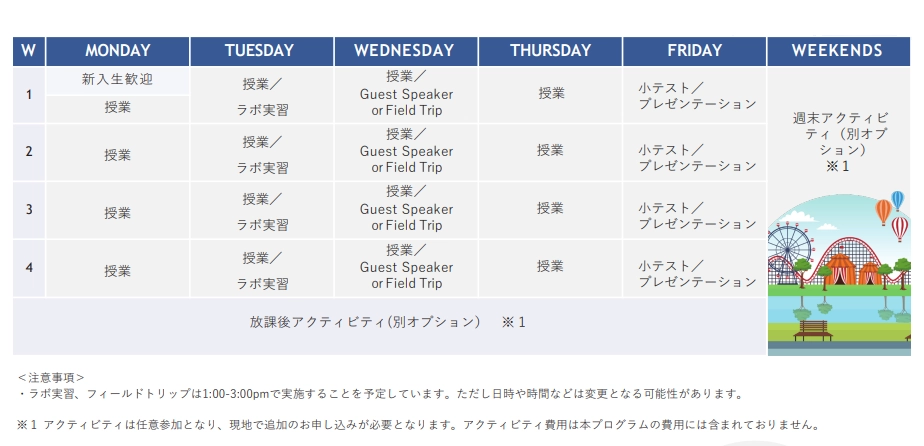 SSLC医療英語のサンプルスケジュール