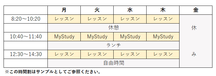 Part-time 週16レッスンの時間割例