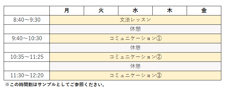 週20レッスンの時間割例