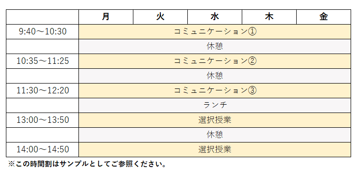 週24レッスンの時間割例