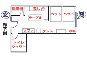 学生寮プレミアム2人部屋画像1