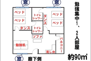 学生寮シェア1人部屋画像1