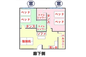 学生寮シェア2人部屋画像1