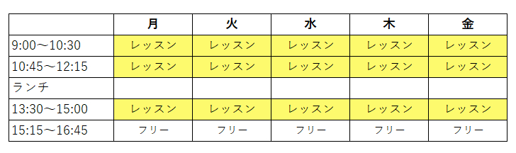 週22時間レッスンの時間割例