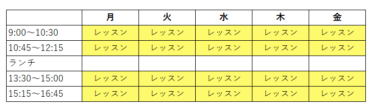 週30時間レッスンの時間割例