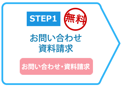 STEP1 お問い合わせ・資料請求