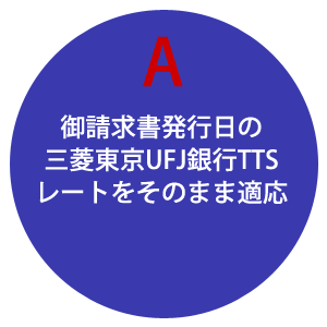 	御請求書発行日の三菱東京UFJ銀行TTSレートをそのまま適応