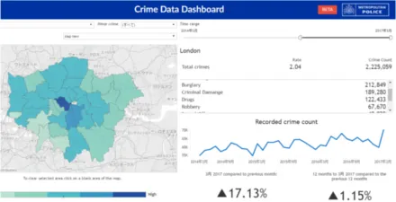 ロンドン警視庁